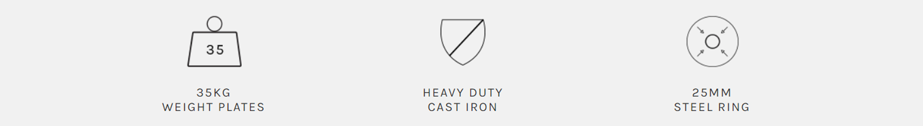 Icons for 35kg weight plates, cast iron, 25mm ring